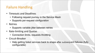 Failure Handling
• Timeouts and Deadlines
• Following request journey in the Service Mesh
• Supports per-request configuration
• Retries
• Supports variable jitter between retries
• Rate-limiting and Quotas
• Connection limits, requests throttling
• Circuit-Breaker
• Help getting failed services back to shape after subsequent failures (fully
configurable)
 