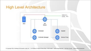 High Level Architecture
© Copyright SELA Software & Education Labs Ltd. | 14-18 Baruch Hirsch St Bnei Brak, 51202 Israel | www.selagroup.com | DevOps Course - Kubernetes Introduction
 