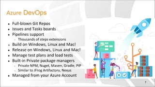 Azure DevOps
● Full-blown Git Repos
● Issues and Tasks boards
● Pipelines support
○ Thousands of steps extensions
● Build on Windows, Linux and Mac!
● Release on Windows, Linux and Mac!
● Manage test plans and load tests
● Built-in Private package managers
○ Private NPM, Nuget, Maven, Gradle, PIP
○ Similar to JFrog Artifactory, Nexus
● Managed from your Azure Account
7
 