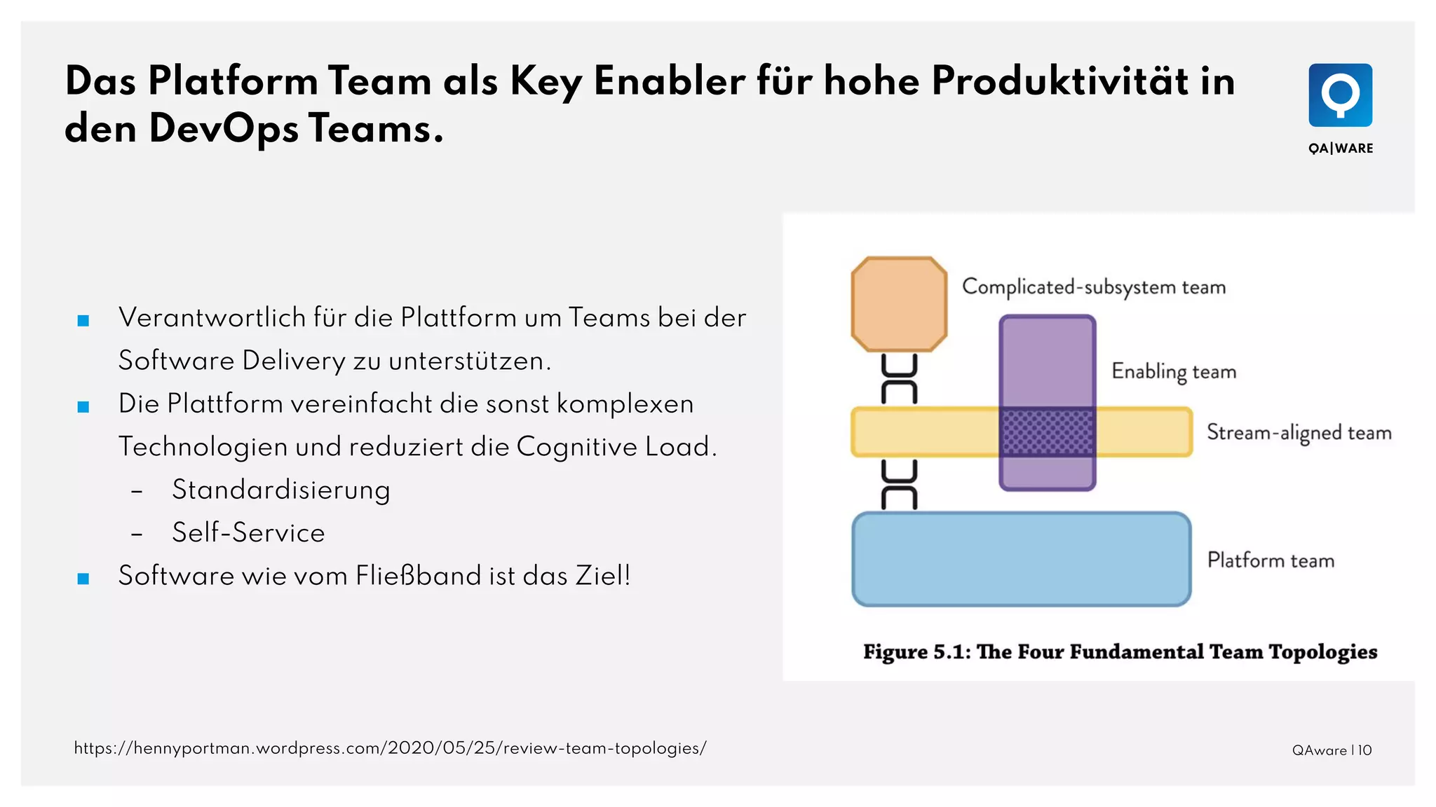 Das Platform Team als Key Enabler für hohe Produktivität in
den DevOps Teams.
QAware | 10
■ Verantwortlich für die Plattform um Teams bei der
Software Delivery zu unterstützen.
■ Die Plattform vereinfacht die sonst komplexen
Technologien und reduziert die Cognitive Load.
– Standardisierung
– Self-Service
■ Software wie vom Fließband ist das Ziel!
https://hennyportman.wordpress.com/2020/05/25/review-team-topologies/
 