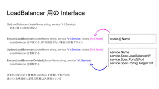LoadBalancer 用の Interface
GetLoadBalancer(clusterName string, service *v1.Service)
　・あまり変える部分はない
EnsureLoadBalancer(clusterName string, service *v1.Service, nodes []*v1.Node)
　・LoadBalancer を作成する、IP の指定がない場合は自動アサイン
UpdateLoadBalancer(clusterName string, service *v1.Service, nodes []*v1.Node)
　・LoadBalancer を更新する
EnsureLoadBalancerDeleted(clusterName string, service *v1.Service)
　・LoadBalancer を削除する
大まかには上記 3 種類の Interface を実装してあげる形
渡ってくる構造体に必要な情報は大体揃っている
service.Name
service.Spec.LoadBalancerIP
service.Spec.Ports[].Port
service.Spec.Ports[].TargetPort
nodes.[].Name
 
