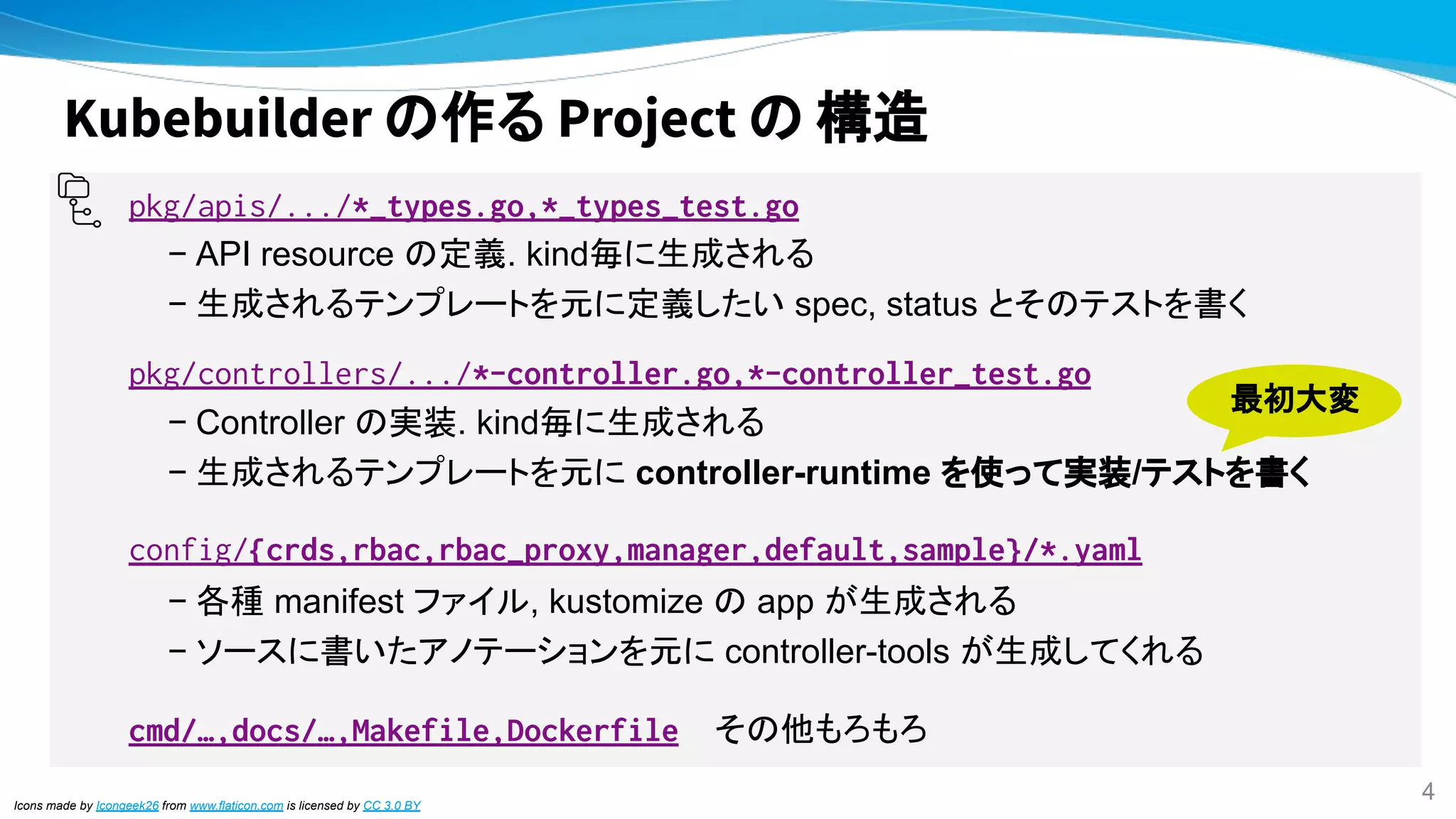 Kubebuilder の作る Project の 構造
cmd/…,docs/…,Makefile,Dockerfile
pkg/apis/.../*_types.go,*_types_test.go
pkg/controllers/.../*-controller.go,*-controller_test.go
config/{crds,rbac,rbac_proxy,manager,default,sample}/*.yaml
Icons made by Icongeek26 from www.flaticon.com is licensed by CC 3.0 BY
− API resource の定義. kind毎に生成される
− 生成されるテンプレートを元に定義したい spec, status とそのテストを書く
その他もろもろ
− Controller の実装. kind毎に生成される
− 生成されるテンプレートを元に controller-runtime を使って実装/テストを書く
− 各種 manifest ファイル, kustomize の app が生成される
− ソースに書いたアノテーションを元に controller-tools が生成してくれる
最初大変
4
 