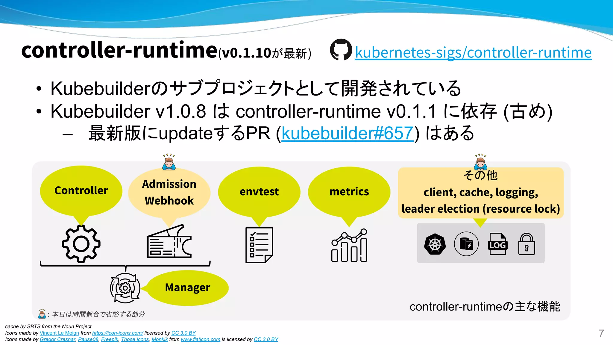 controller-runtime(v0.1.10が最新) kubernetes-sigs/controller-runtime
• Kubebuilderのサブプロジェクトとして開発されている
• Kubebuilder v1.0.8 は controller-runtime v0.1.1 に依存 (古め)
– 最新版にupdateするPR (kubebuilder#657) はある
cache by SBTS from the Noun Project
Icons made by Vincent Le Moign from https://icon-icons.com/ licensed by CC 3.0 BY
Icons made by Gregor Cresnar, Pause08, Freepik, Those Icons, Monkik from www.flaticon.com is licensed by CC 3.0 BY
Controller
Admission
Webhook
envtest metrics
その他
client, cache, logging,
leader election (resource lock)
Manager
controller-runtimeの主な機能
: 本日は時間都合で省略する部分
7
 