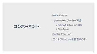 Node Group
Kubernetes ワーカー環境
ØPub/Sub & Fan-Out 構成
ØAuto Scaler
Config Injection
どのようにModelを管理するか
38
コンポーネント
 