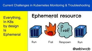 Sumo Logic confidential
Current Challenges in Kubernetes Monitoring & Troubleshooting
K8s is powerful…
but Complex !
Everything,
In K8s
by design
Is
Ephemeral
 