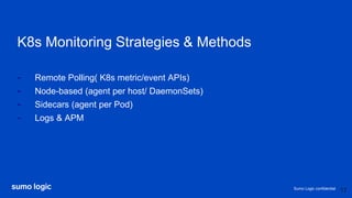 Sumo Logic confidential
K8s Monitoring Strategies & Methods
- Remote Polling( K8s metric/event APIs)
- Node-based (agent per host/ DaemonSets)
- Sidecars (agent per Pod)
- Logs & APM
17
 