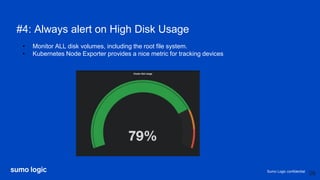 Sumo Logic confidential
#4: Always alert on High Disk Usage
26
• Monitor ALL disk volumes, including the root file system.
• Kubernetes Node Exporter provides a nice metric for tracking devices
 