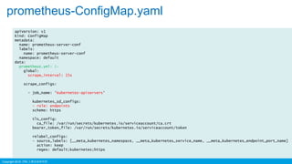 Prometheus Configmap 使用 Prometheus 監控 Kubernetes Cluster | PPTX