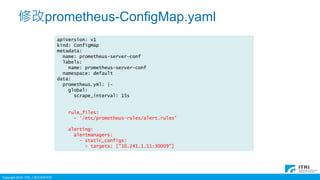 Prometheus Configmap 使用 Prometheus 監控 Kubernetes Cluster | PPTX