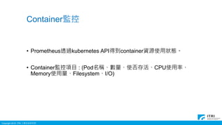 Copyright 2016 ITRI 工業技術研究院
Container監控
• Prometheus透過kubernetes API得到container資源使用狀態。
• Container監控項目 : (Pod名稱、數量、使否存活、CP...