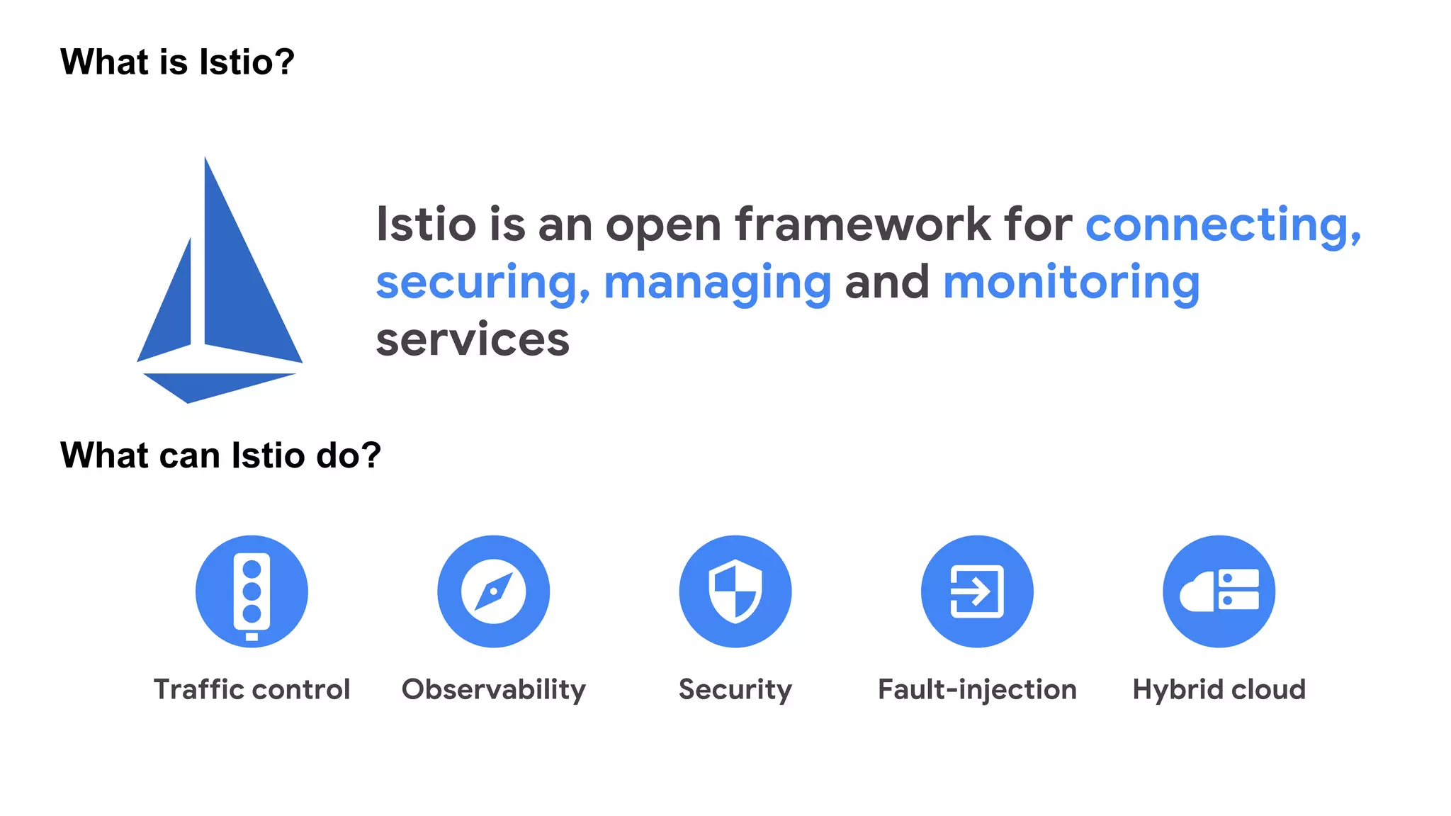 Istio is an open framework for connecting,
securing, managing and monitoring
services
Traffic control Observability Fault-injectionSecurity Hybrid cloud
What is Istio?
What can Istio do?
 