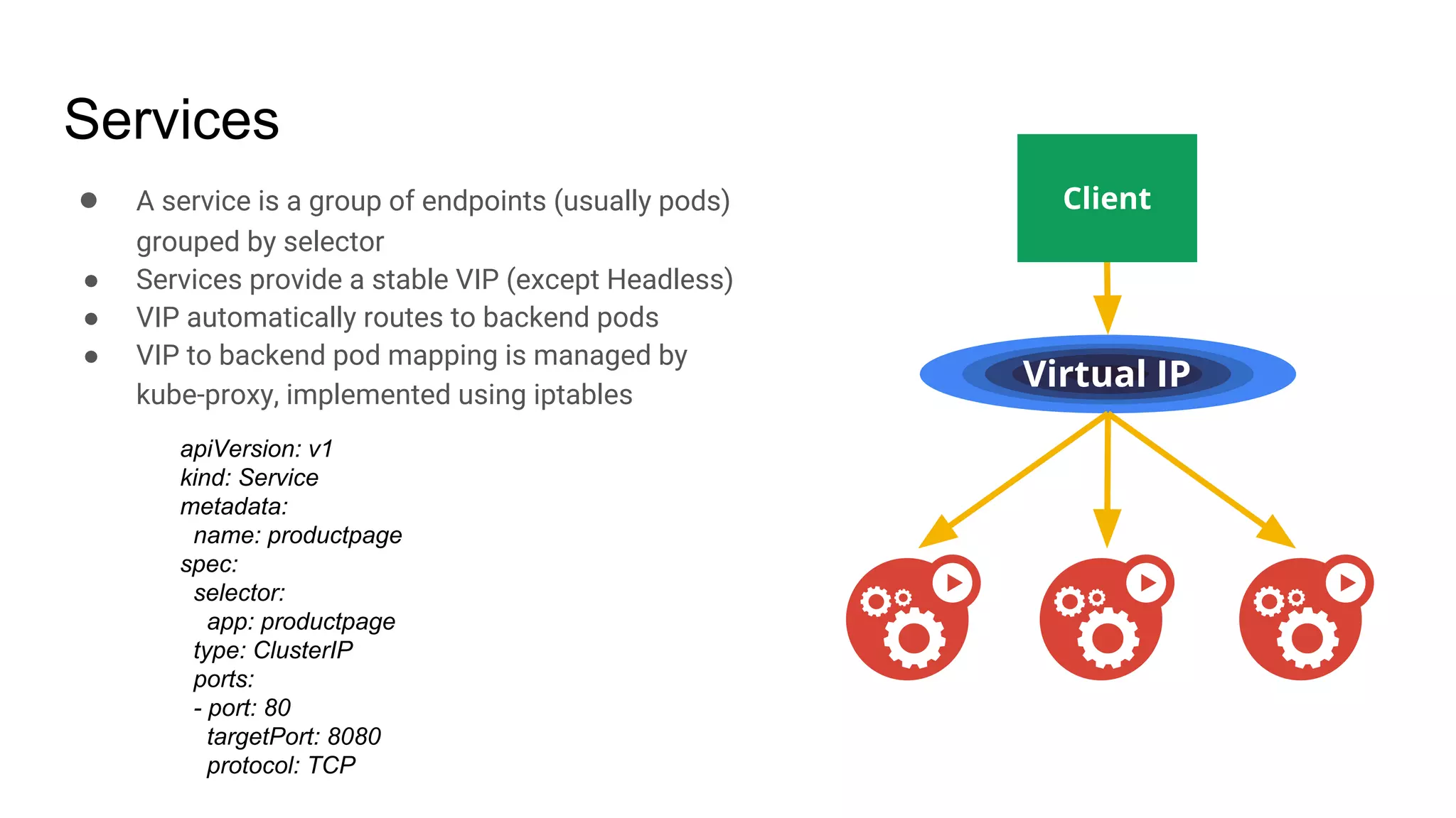 Services
● A service is a group of endpoints (usually pods)
grouped by selector
● Services provide a stable VIP (except Headless)
● VIP automatically routes to backend pods
● VIP to backend pod mapping is managed by
kube-proxy, implemented using iptables
Client
Virtual IP
apiVersion: v1
kind: Service
metadata:
name: productpage
spec:
selector:
app: productpage
type: ClusterIP
ports:
- port: 80
targetPort: 8080
protocol: TCP
 
