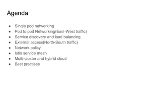 Agenda
● Single pod networking
● Pod to pod Networking(East-West traffic)
● Service discovery and load balancing
● External access(North-South traffic)
● Network policy
● Istio service mesh
● Multi-cluster and hybrid cloud
● Best practises
 