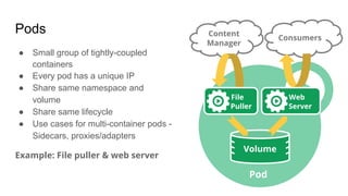 Pods
● Small group of tightly-coupled
containers
● Every pod has a unique IP
● Share same namespace and
volume
● Share same lifecycle
● Use cases for multi-container pods -
Sidecars, proxies/adapters
Example: File puller & web server
Consumers
Content
Manager
File
Puller
Web
Server
Volume
Pod
 