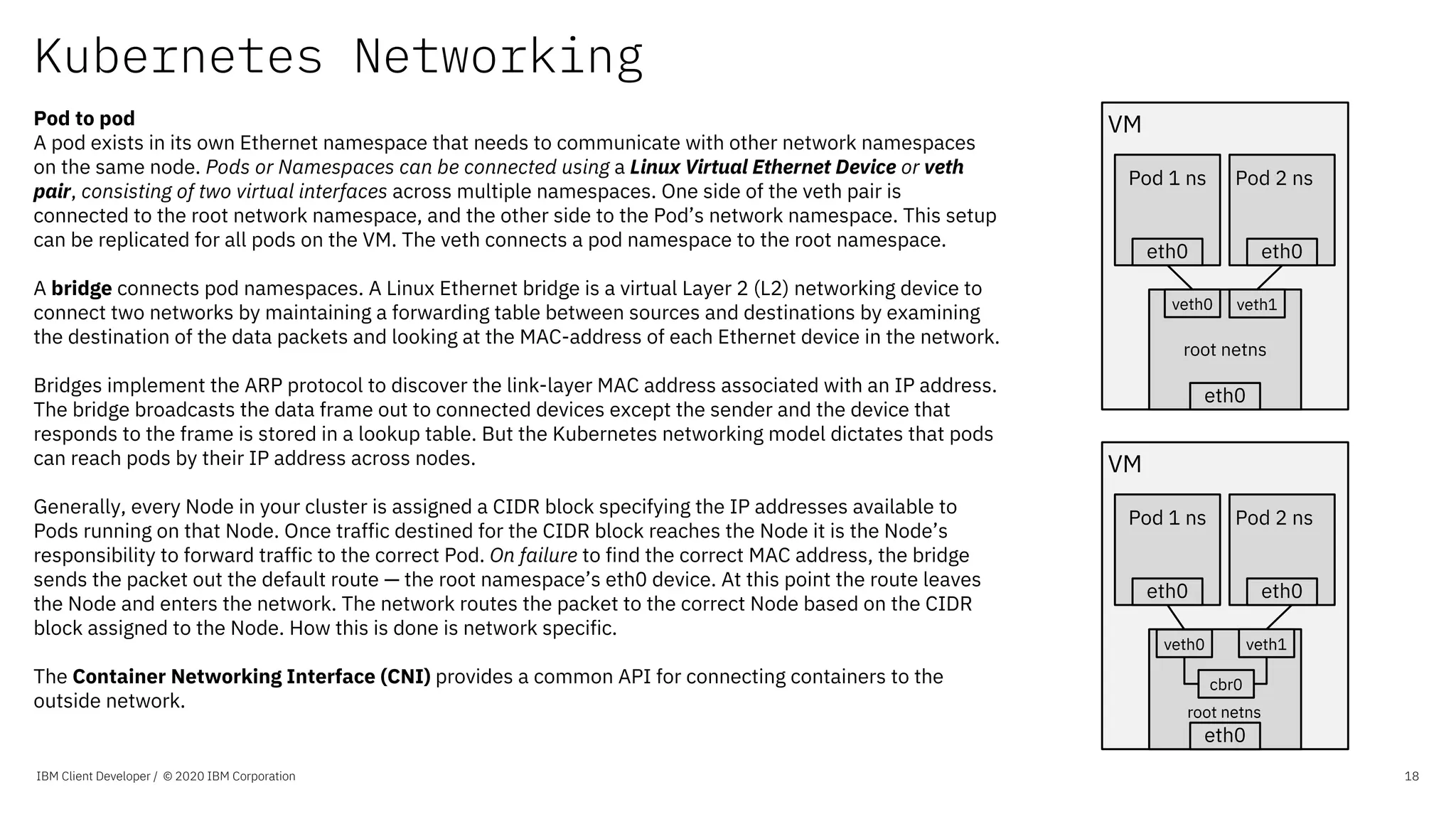 Kubernetes Networking
IBM Client Developer / © 2020 IBM Corporation 18
Pod to pod
A pod exists in its own Ethernet namespace that needs to communicate with other network namespaces
on the same node. Pods or Namespaces can be connected using a Linux Virtual Ethernet Device or veth
pair, consisting of two virtual interfaces across multiple namespaces. One side of the veth pair is
connected to the root network namespace, and the other side to the Pod’s network namespace. This setup
can be replicated for all pods on the VM. The veth connects a pod namespace to the root namespace.
A bridge connects pod namespaces. A Linux Ethernet bridge is a virtual Layer 2 (L2) networking device to
connect two networks by maintaining a forwarding table between sources and destinations by examining
the destination of the data packets and looking at the MAC-address of each Ethernet device in the network.
Bridges implement the ARP protocol to discover the link-layer MAC address associated with an IP address.
The bridge broadcasts the data frame out to connected devices except the sender and the device that
responds to the frame is stored in a lookup table. But the Kubernetes networking model dictates that pods
can reach pods by their IP address across nodes.
Generally, every Node in your cluster is assigned a CIDR block specifying the IP addresses available to
Pods running on that Node. Once traffic destined for the CIDR block reaches the Node it is the Node’s
responsibility to forward traffic to the correct Pod. On failure to find the correct MAC address, the bridge
sends the packet out the default route — the root namespace’s eth0 device. At this point the route leaves
the Node and enters the network. The network routes the packet to the correct Node based on the CIDR
block assigned to the Node. How this is done is network specific.
The Container Networking Interface (CNI) provides a common API for connecting containers to the
outside network.
VM
root netns
eth0
Pod 1 ns Pod 2 ns
veth0 veth1
eth0 eth0
VM
eth0
Pod 1 ns Pod 2 ns
veth0 veth1
eth0 eth0
root netns
cbr0
 