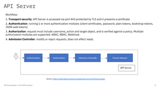 API Server
IBM Client Developer / © 2020 IBM Corporation 14
Workflow:
1. Transport security: API Server is accessed via port 443 protected by TLS and it presents a certificate.
2. Authentication: running 1 or more authentication modules (client certificates, password, plain tokens, bootstrap tokens,
JSON web tokens)
3. Authorization: request must include username, action and target object, and is verified against a policy. Multiple
authorization modules are supported: ABAC, RBAC, Webhook.
4. Admission Controller: modify or reject requests, does not effect reads.
source: https://kubernetes.io/docs/concepts/security/controlling-access/
 