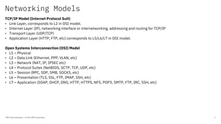 Networking Models
IBM Client Developer / © 2020 IBM Corporation 2
TCP/IP Model (Internet Protocol Suit)
• Link Layer, corresponds to L2 in OSI model.
• Internet Layer (IP), networking interface or internetworking, addressing and routing for TCP/IP
• Transport Layer (UDP/TCP)
• Application Layer (HTTP, FTP, etc) corresponds to L5/L6/L7 in OSI model.
Open Systems Interconnection (OSI) Model
• L1 – Physical
• L2 – Data Link (Ethernet, PPP, VLAN, etc)
• L3 – Network (NAT, IP, IPSEC etc)
• L4 – Protocol Suites (NetBIOS, SCTP, TCP, UDP, etc)
• L5 – Session (RPC, SDP, SMB, SOCKS, etc)
• L6 – Presentation (TLS, SSL, FTP, IMAP, SSH, etc)
• L7 – Application (SOAP, DHCP, DNS, HTTP, HTTPS, NFS, POP3, SMTP, FTP, IRC, SSH, etc)
 