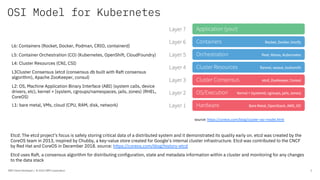 OSI Model for Kubernetes
IBM Client Developer / © 2020 IBM Corporation 3
source: https://coreos.com/blog/cluster-osi-model.html
L1: bare metal, VMs, cloud (CPU, RAM, disk, network)
L2: OS, Machine Application Binary Interface (ABI) (system calls, device
drivers, etc), kernel + [system, cgroups/namespaces, jails, zones) (RHEL,
CoreOS)
L3Cluster Consensus (etcd (consensus db built with Raft consensus
algorithm), Apache ZooKeeper, consul)
Etcd uses Raft, a consensus algorithm for distributing configuration, state and metadata information within a cluster and monitoring for any changes
to the data stack
L4: Cluster Resources (CNI, CSI)
L5: Container Orchestration (CO) (Kubernetes, OpenShift, CloudFoundry)
L6: Containers (Rocket, Docker, Podman, CRIO, containerd)
Etcd: The etcd project’s focus is safely storing critical data of a distributed system and it demonstrated its quality early on. etcd was created by the
CoreOS team in 2013, inspired by Chubby, a key-value store created for Google’s internal cluster infrastructure. Etcd was contributed to the CNCF
by Red Hat and CoreOS in December 2018. source: https://coreos.com/blog/history-etcd
 