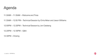 | ©2020 F56
11:30AM – 11:35AM – Welcome and Trivia
11:35AM – 12:00 PM – Technical Session by Chris Akker and Jason Williams
12:00PM – 12:20PM – Technical Session by Jon Calalang
12:20PM – 12:30PM – Q&A
12:30PM – Closing
CONFIDENTIAL
Agenda
 