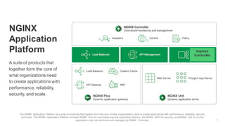 NGINX
Application
Platform
A suite of products that
together form the core of
what organizations need
to create applications with
performance, reliability,
security, and scale.
7
The NGINX Application Platform is a suite of products that together form the core of what organizations need to create applications with performance, reliability, security,
and scale. The NGINX Application Platform includes NGINX Plus for load balancing and application delivery, the NGINX WAF for security, and NGINX Unit to run the
application code, all monitored and managed by NGINX Controller.
Ingress
Controller
 