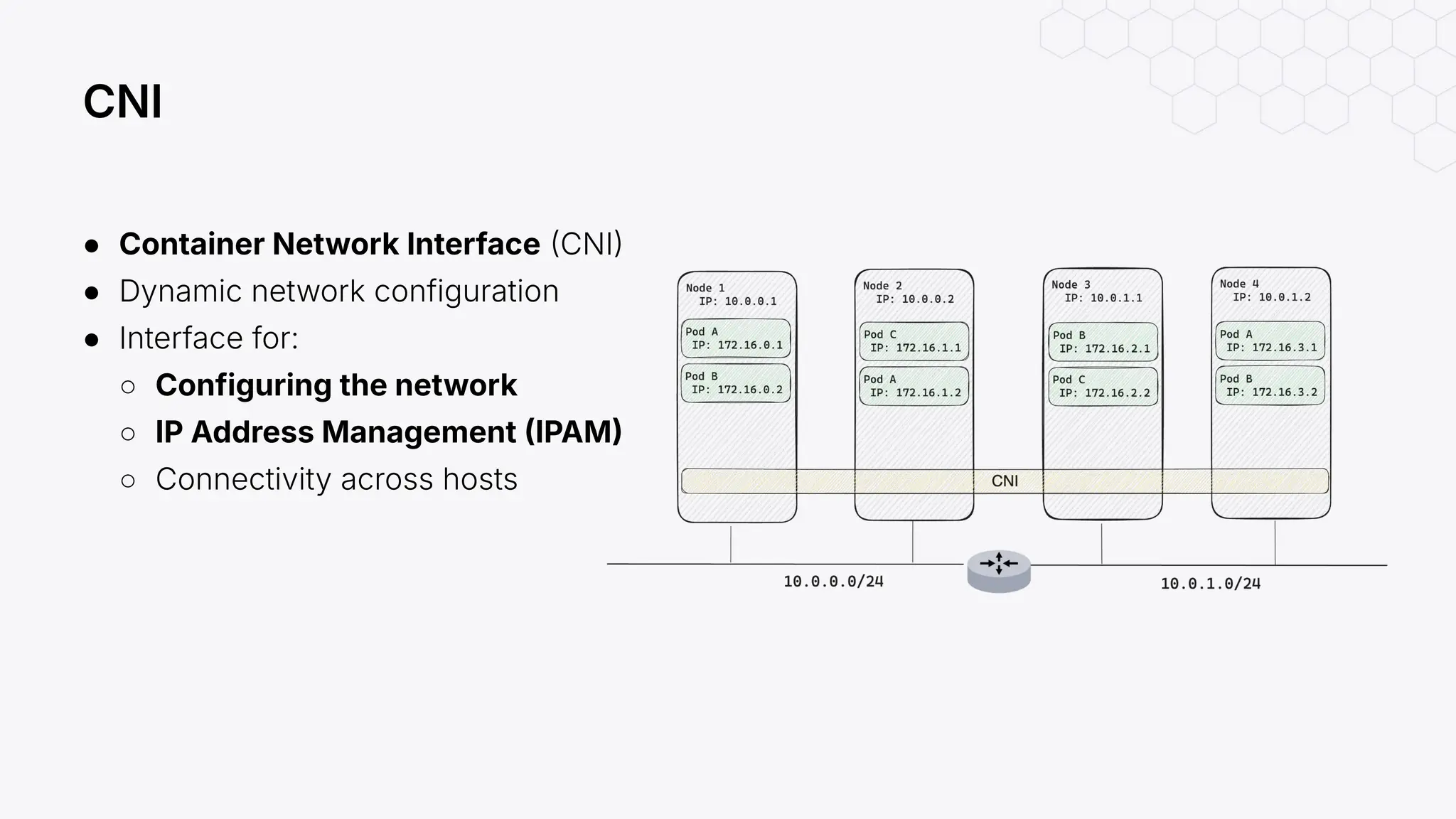 ● Container Network Interface CNI
● Dynamic network configuration
● Interface for:
○ Configuring the network
○ IP Address Management IPAM
○ Connectivity across hosts
CNI
 