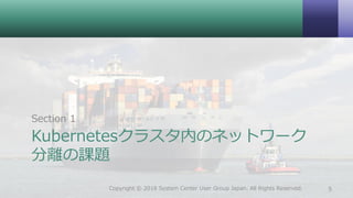 Kubernetesクラスタ内のネットワーク
分離の課題
Section 1
5Copyright © 2018 System Center User Group Japan. All Rights Reserved.
 