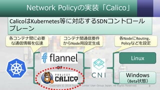 Network Policyの実装「Calico」
CalicoはKubernetes等に対応するSDNコントロール
プレーン
8Copyright © 2018 System Center User Group Japan. All Rights Reserved.
Windows
（Beta状態）
Linux
各NodeにRouting、
Policyなどを設定
各コンテナ間に必要
な通信情報を伝達
コンテナ間通信要件
からNode用設定生成
or
 