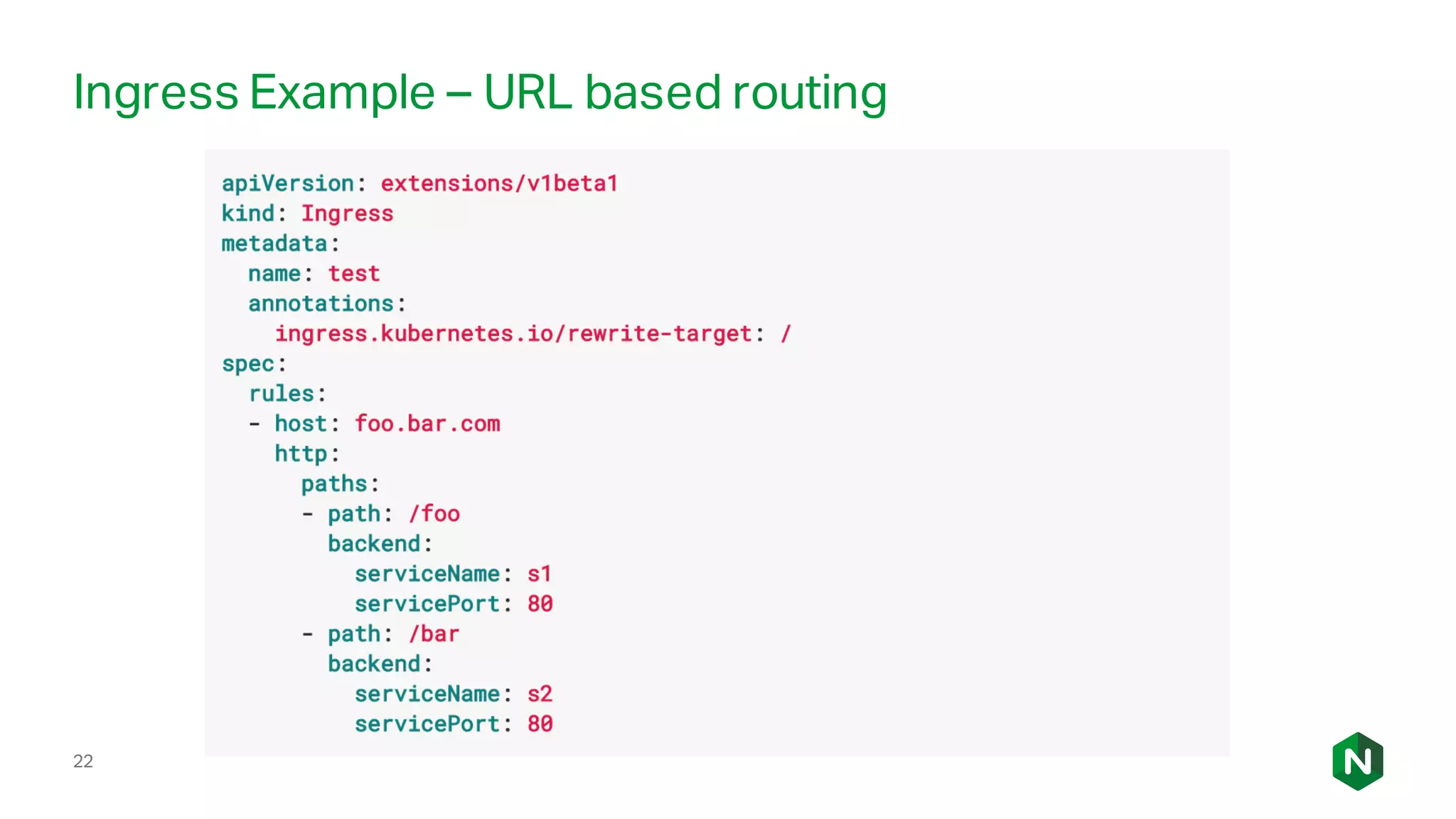 22
Ingress Example – URL based routing
 
