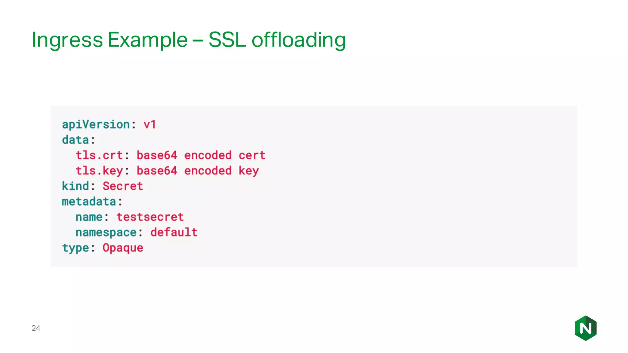 24
Ingress Example – SSL offloading
 