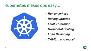 Kubernetes makes ops easy…
• Run anywhere
• Rolling updates
• Fault Tolerance
• Horizontal Scaling
• Load Balancing
• YAML… and more!
14
 