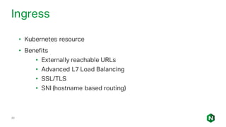 20
Ingress
• Kubernetes resource
• Benefits
• Externally reachable URLs
• Advanced L7 Load Balancing
• SSL/TLS
• SNI (hostname based routing)
 