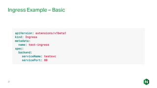21
Ingress Example – Basic
 