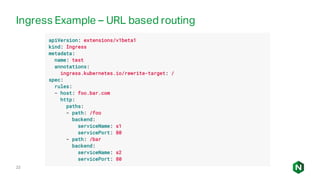 22
Ingress Example – URL based routing
 