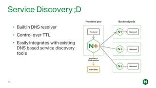 35
Service Discovery ;D
• Built in DNS resolver
• Control over TTL
• Easily Integrates with existing
DNS based service discovery
tools
 