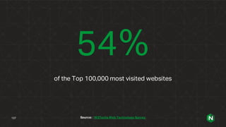54%
of the Top 100,000 most visited websites
Source: : W3Techs Web Technology Survey137
 