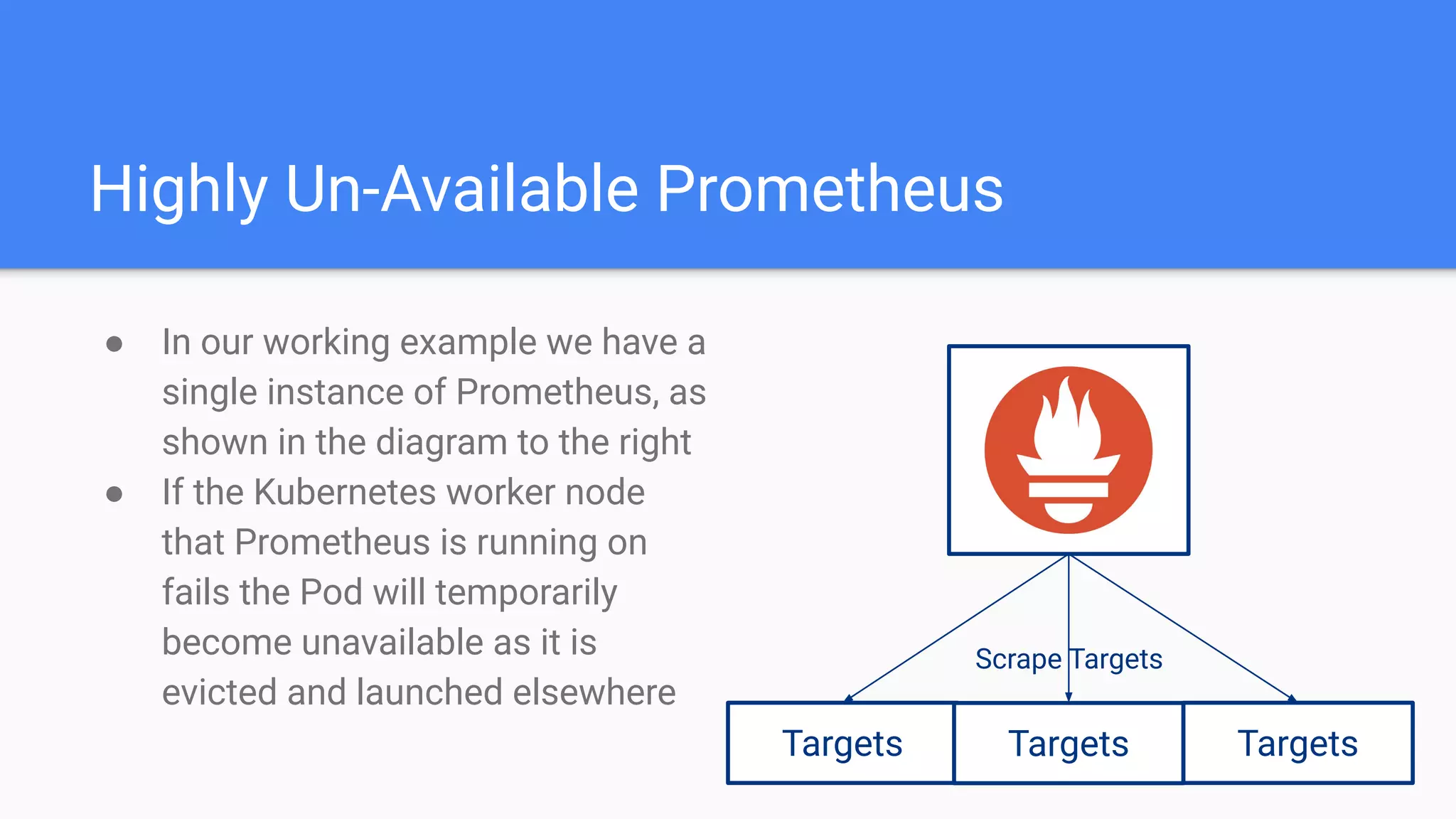 Highly Un-Available Prometheus
● In our working example we have a
single instance of Prometheus, as
shown in the diagram to the right
● If the Kubernetes worker node
that Prometheus is running on
fails the Pod will temporarily
become unavailable as it is
evicted and launched elsewhere
Targets Targets Targets
Scrape Targets
 