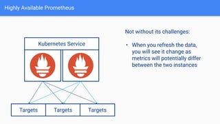 Highly Available Prometheus
Targets Targets Targets
Not without its challenges:
• When you refresh the data,
you will see it change as
metrics will potentially differ
between the two instances
Kubernetes Service
 