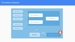 Kubernetes Observability with Prometheus by Example | PDF | Cloud ...