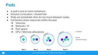 www.container-solutions.com | info@container-solutions.com
Pods
● A pod is one or more containers
● Ensures co-location / shared fate
● Pods are scheduled, then do not move between nodes
● Containers share resources within the pod:
➔ Volumes
➔ Network / IP
➔ Port space
➔ CPU / Memory allocations
 