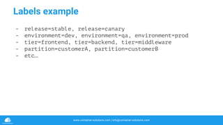www.container-solutions.com | info@container-solutions.com
Labels example
- release=stable, release=canary
- environment=dev, environment=qa, environment=prod
- tier=frontend, tier=backend, tier=middleware
- partition=customerA, partition=customerB
- etc…
 