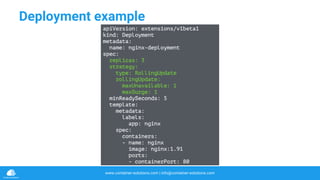 www.container-solutions.com | info@container-solutions.com
Deployment example
apiVersion: extensions/v1beta1
kind: Deployment
metadata:
name: nginx-deployment
spec:
replicas: 3
strategy:
type: RollingUpdate
rollingUpdate:
maxUnavailable: 1
maxSurge: 1
minReadySeconds: 5
template:
metadata:
labels:
app: nginx
spec:
containers:
- name: nginx
image: nginx:1.91
ports:
- containerPort: 80
 