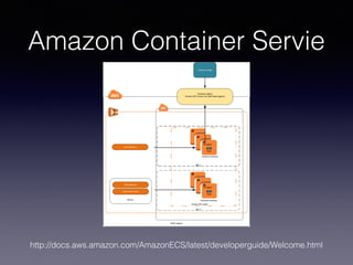 Kubernetes on aws | PDF