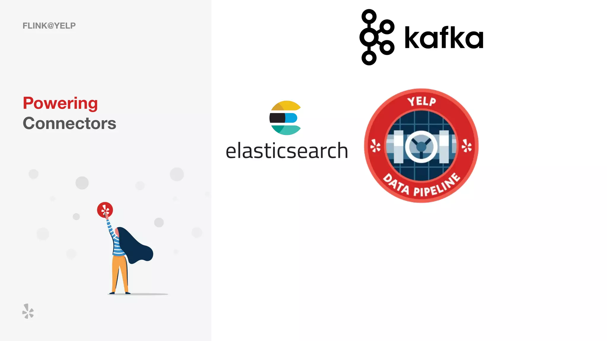 FLINK@YELP
Powering
Connectors
 