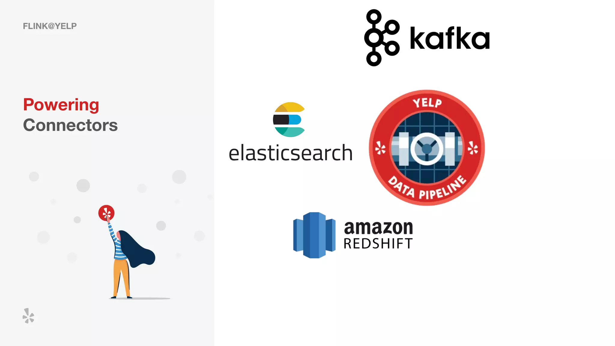 FLINK@YELP
Powering
Connectors
 