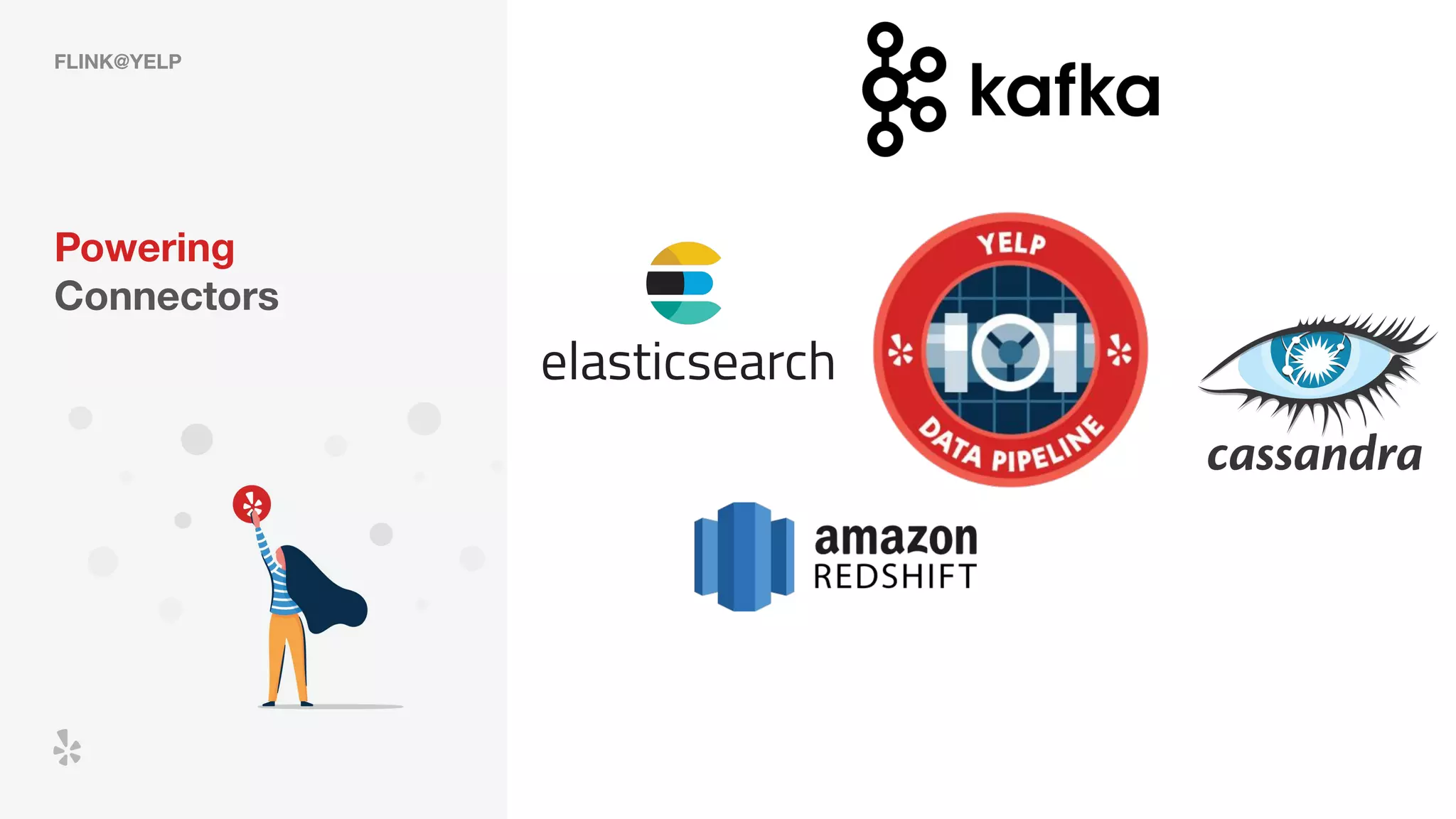 FLINK@YELP
Powering
Connectors
 