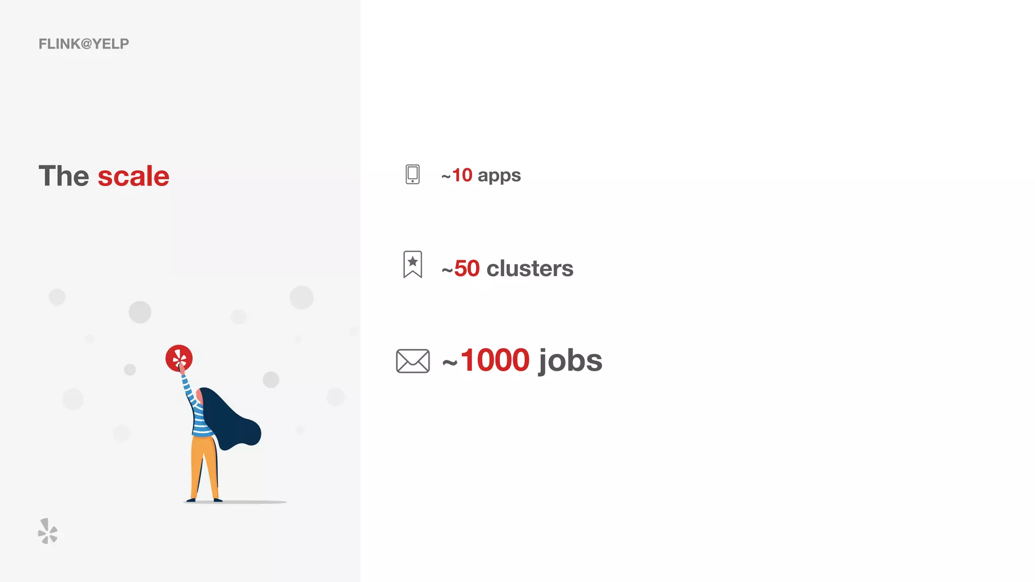 FLINK@YELP
~1000 jobs
The scale ~10 apps
~50 clusters
 