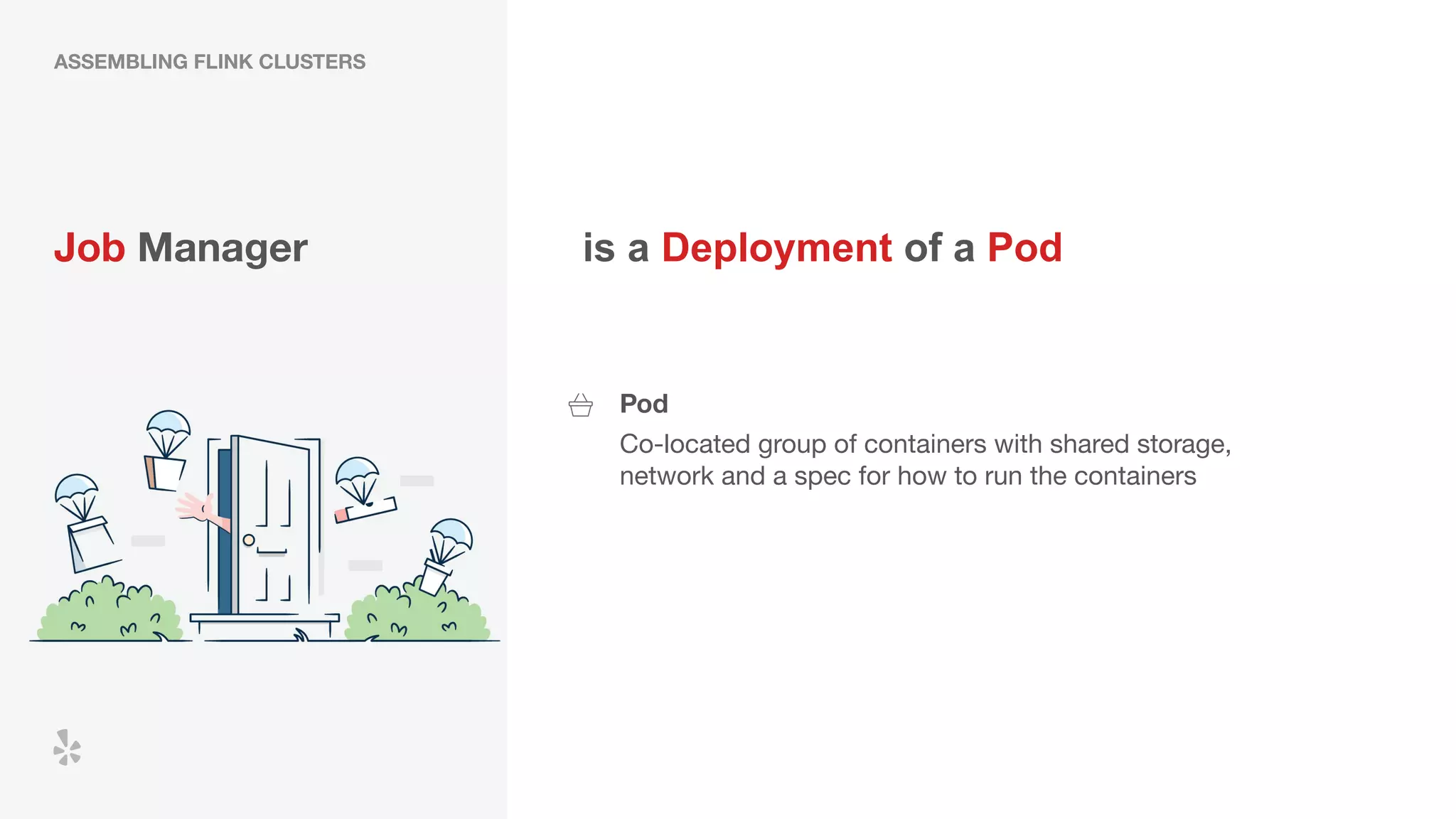 Job Manager
Pod
Co-located group of containers with shared storage,
network and a spec for how to run the containers
is a Deployment of a Pod
ASSEMBLING FLINK CLUSTERS
 