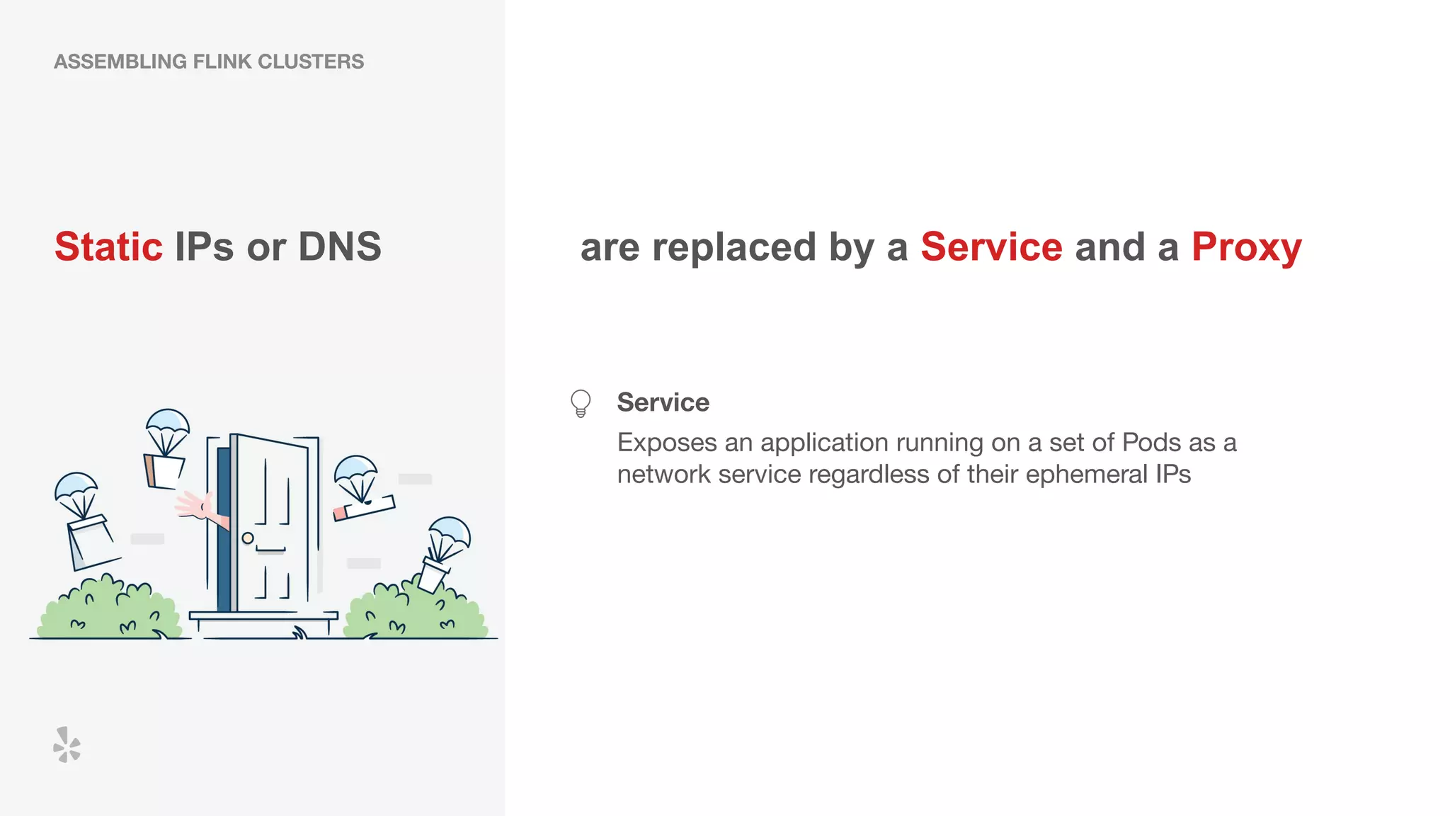 Static IPs or DNS
Service
Exposes an application running on a set of Pods as a
network service regardless of their ephemeral IPs
are replaced by a Service and a Proxy
ASSEMBLING FLINK CLUSTERS
 