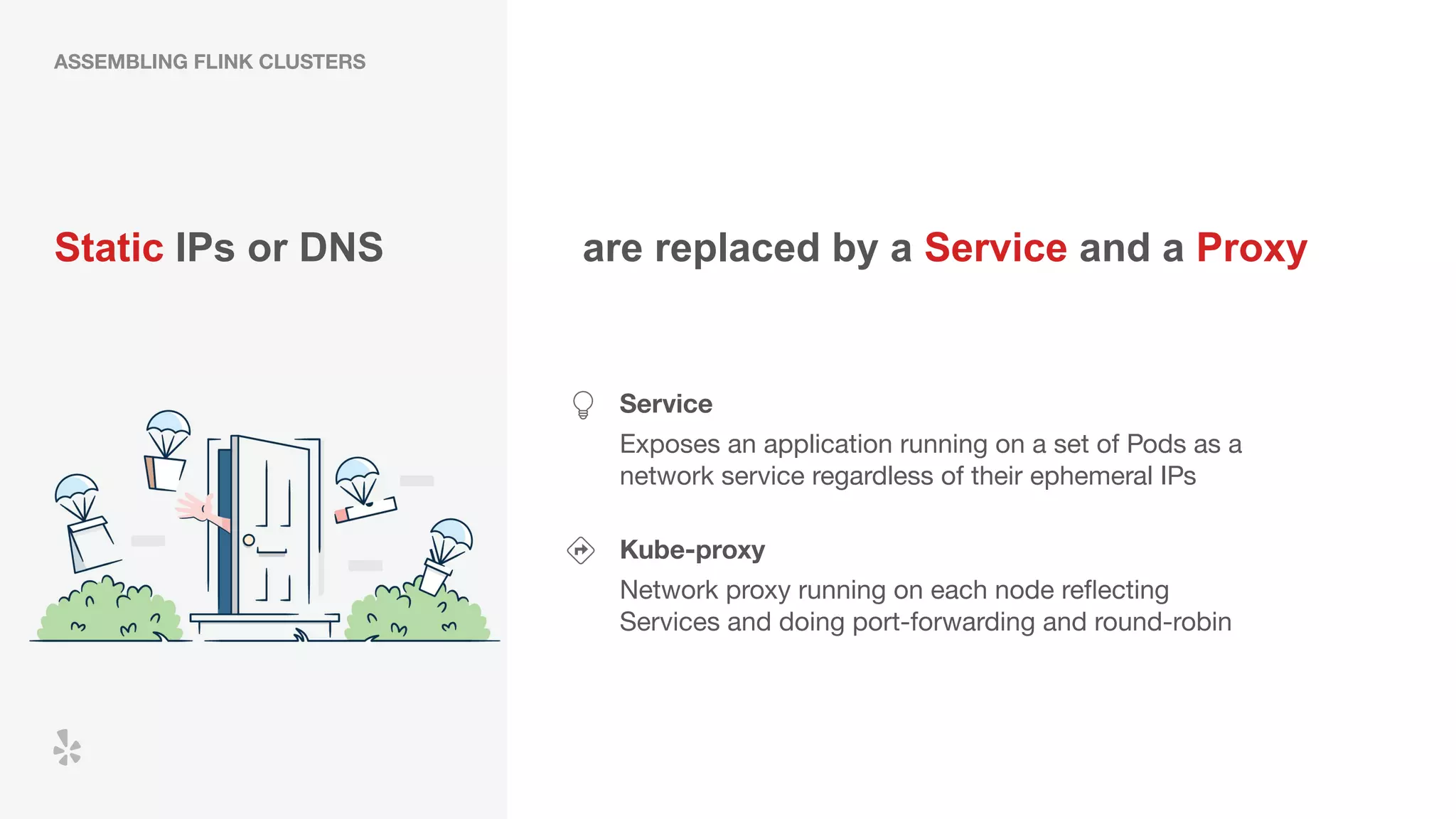 Static IPs or DNS
Service
Exposes an application running on a set of Pods as a
network service regardless of their ephemeral IPs
are replaced by a Service and a Proxy
Kube-proxy
Network proxy running on each node reﬂecting
Services and doing port-forwarding and round-robin
ASSEMBLING FLINK CLUSTERS
 