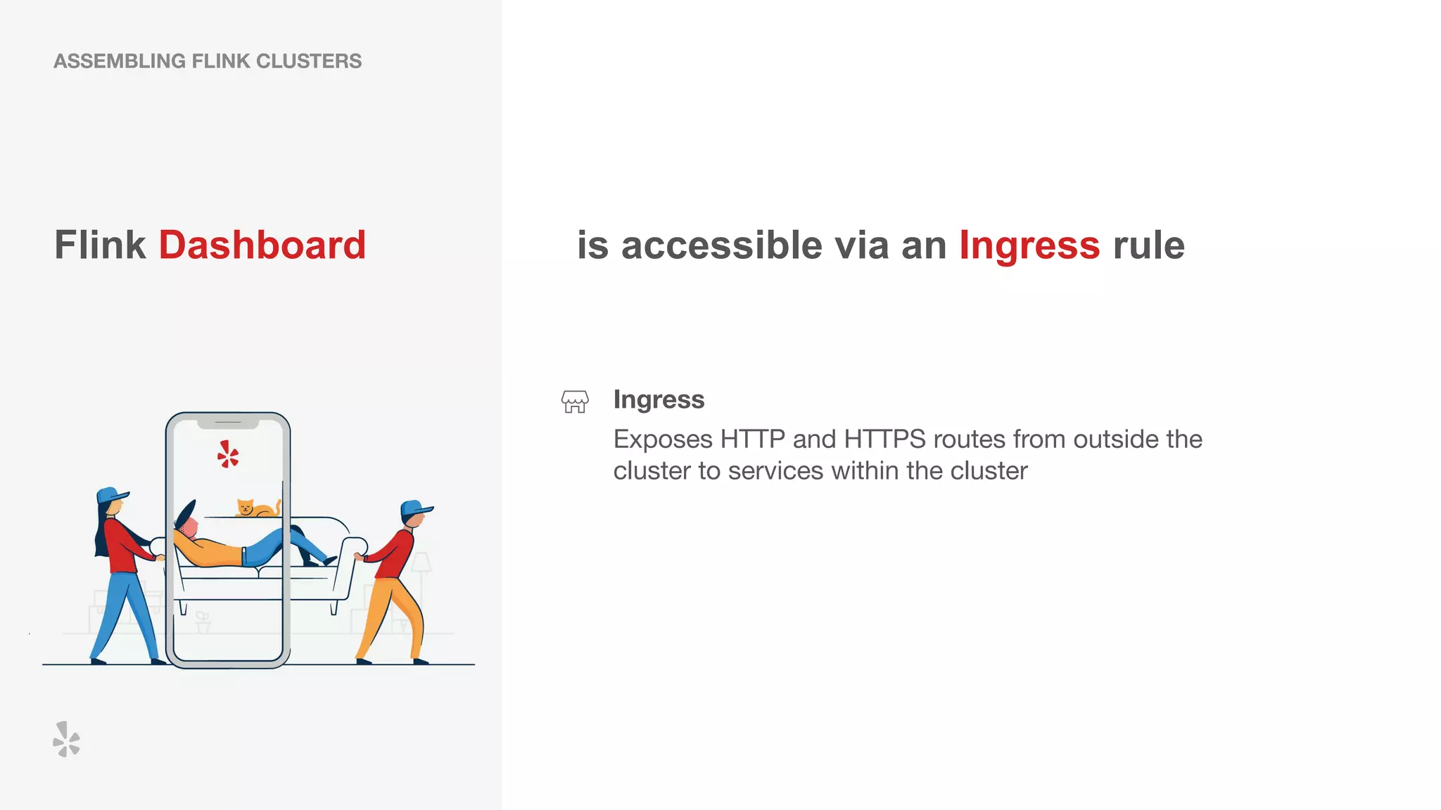 Flink Dashboard
Ingress
Exposes HTTP and HTTPS routes from outside the
cluster to services within the cluster
is accessible via an Ingress rule
ASSEMBLING FLINK CLUSTERS
 